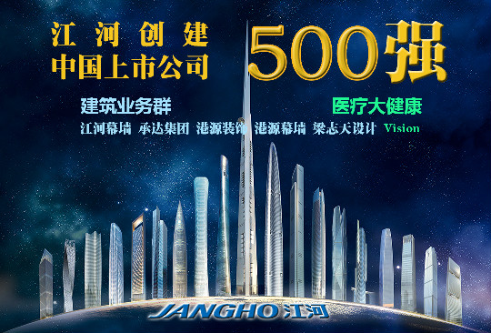 2015《财富》中国上市公司500强发布  尊龙凯时创建大幅跃升 65名